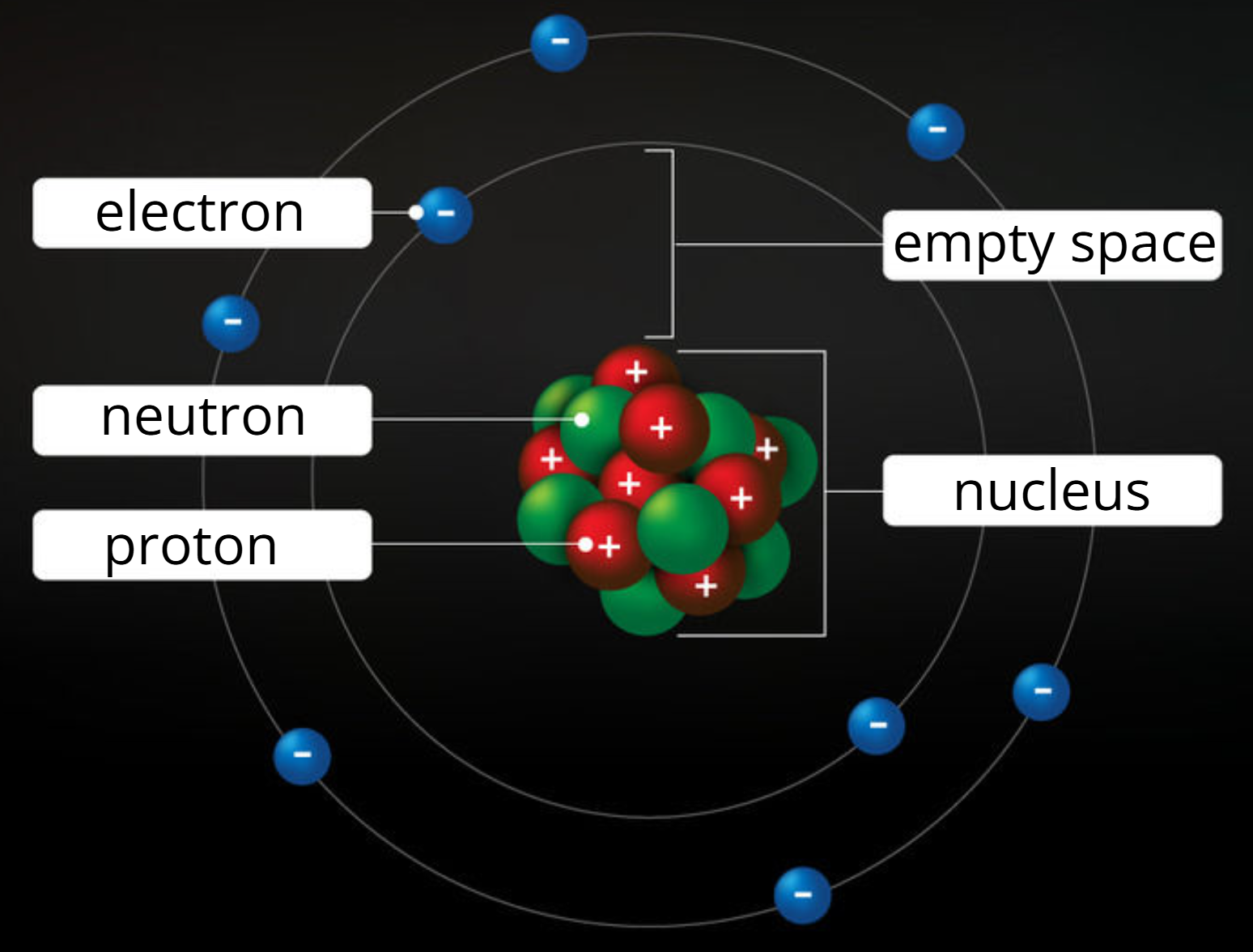 <p>A1  B2  C5  D4  E3</p>
