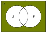 <p>What notation is this?</p>