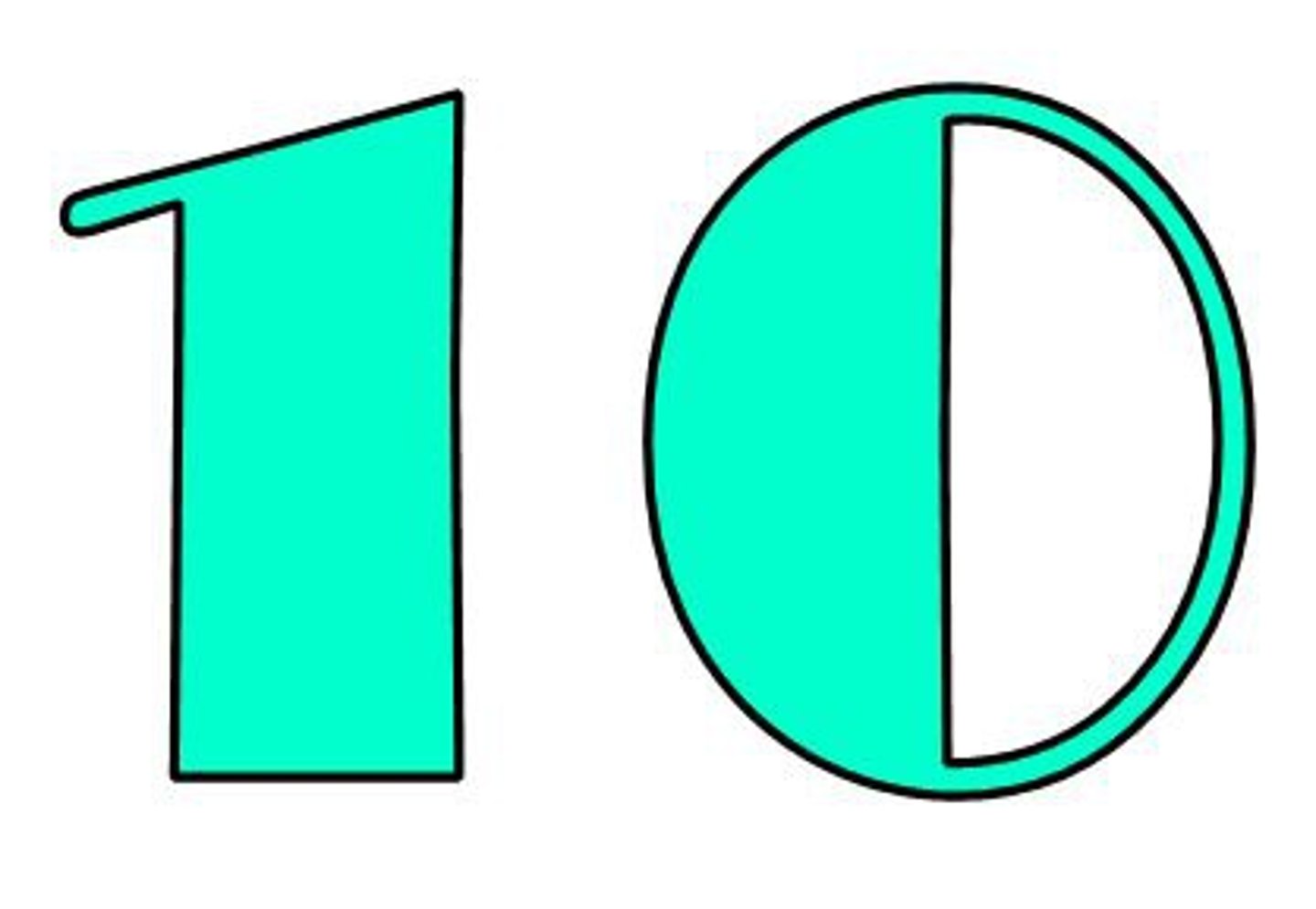 <p>Skip count the 10's</p>