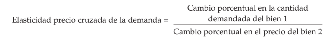 <p>Cambio porcentual de la <mark data-color="blue" style="background-color: blue; color: inherit">cantidad demandada del bien 1 </mark>dividido por el cambio porcentual en el <mark data-color="blue" style="background-color: blue; color: inherit">precio del bien 2.</mark></p><ul><li><p><mark data-color="red" style="background-color: red; color: inherit">Bienes sustitutos</mark> →elasticidad positiva</p></li><li><p><mark data-color="red" style="background-color: red; color: inherit">Bienes complementarios</mark> →elasticidad negativa</p></li></ul>