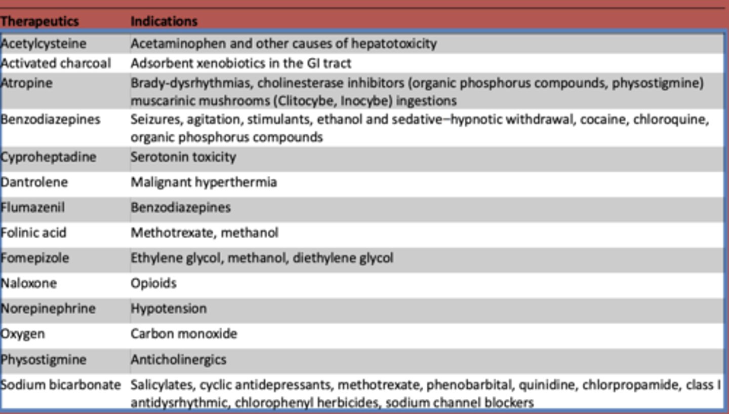 <p>malignant hyperthermia</p>
