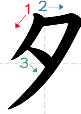 term image