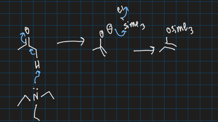 <p>Hard base (but softer than LDA) </p>