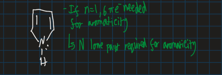 <ul><li><p>Using Huckel’s rule, if n=1 then 6 pi electrons needed for aromaticity</p></li></ul><p></p>