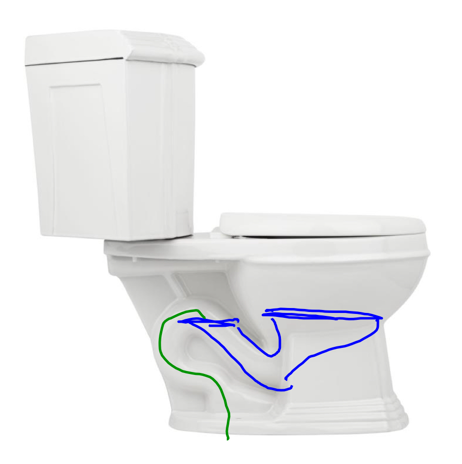 <p>definition: a <strong>P-trap</strong> is a curved section of plumbing pipe installed beneath sinks, drains, and other plumbing fixtures. Its shape allows it to retain a small amount of water after each use.</p><p>importance: <strong>prevents sewer gases</strong> from entering the building by maintaining a water seal</p>