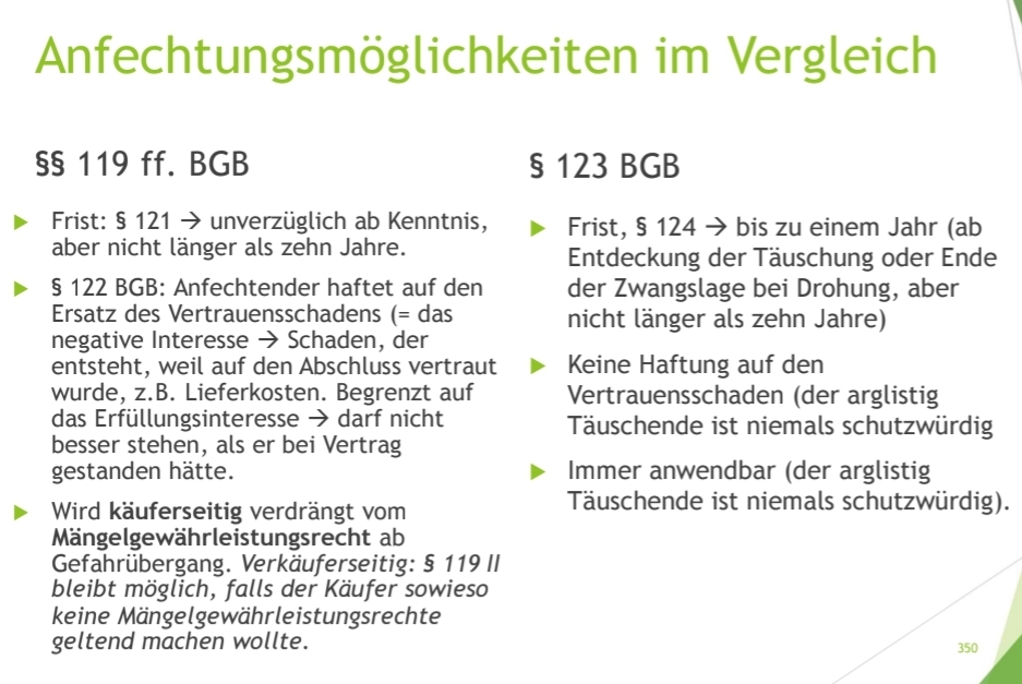 <p>§§ 119 ff. BGB vs. 123 BGB</p>