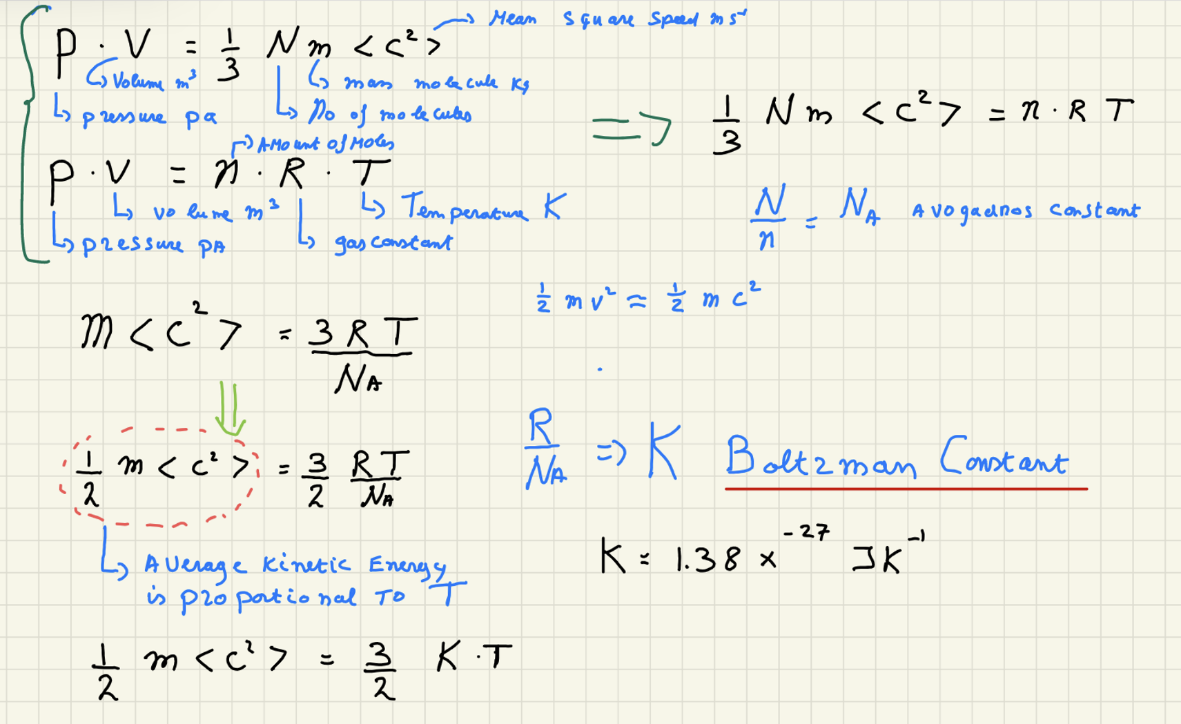 knowt flashcard image