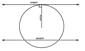 <p></p>
