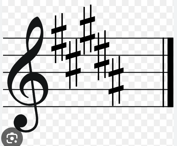 <p>5 sharps (or 7 flats)</p><p>F#, C#, G#, D#, &amp; A#</p>