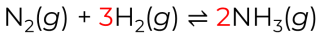 <p>Who developed the Haber Process ?</p>