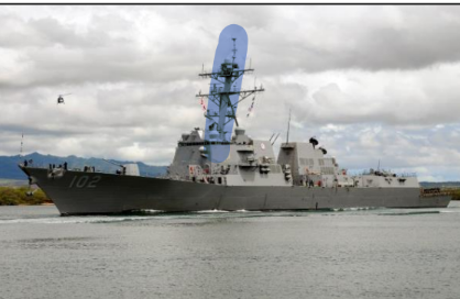 <ol><li><p>Missions: AW, USW, SUW</p></li><li><p>Weapons: 1 5in Gun, 2 VLS (29 fwd, 61 aft), 2 CIWS, 2 torpedo launchers, 2 harpoon canisters</p></li><li><p>FLT IIA can embark 2 MH-60</p></li><li><p>Crew: FLT II- 28 officers/254 enlisted, FLT IIA- 30 officers/280 enlisted</p></li></ol><p></p>