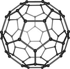 <ul><li><p>C60</p></li><li><p>Shape of soccer ball with hexagonal/pentagonal sides</p></li><li><p>Properties:</p><ul><li><p><u>Low sublimation point </u>(weak Van Der Waal forces, no continuous giant lattice structure)</p></li><li><p><u>Soft </u>(weak IMF)</p></li><li><p><u>Poor Conductor</u> (Extent of delocalized electrons like with Graphite’s p-orbitals are shorter)</p></li><li><p><u>Slightly Soluble</u> </p></li><li><p><u>Very reactive</u> (High electron density)</p></li></ul></li></ul><p></p>
