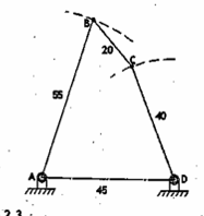 <p>if the shortest link BC is the coupler or assigned to be the floating link then both other links AB and DC will oscillate. in this assembly, the shortest link BC can still make a full roation</p>