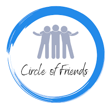 <p>circle of friends</p>