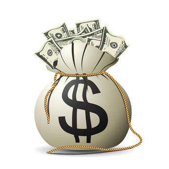 Constitutional power given to Congress to raise and spend money