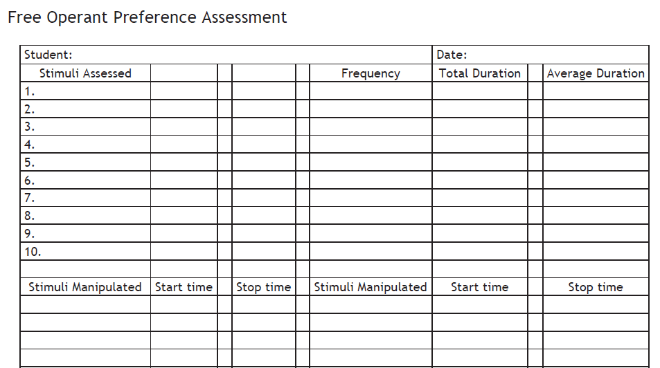 Conducted with activities or toys and a stopwatch/timer

Measure duration of toy play during free play

Can be naturalistic or contrived (put specific toys out in different locations)

If a client does not choose a toy, not what they are doing and for how long (duration). This includes self-stimulatory bx

In the Stimuli manipulates section, fill in the item or activity that the student chooses