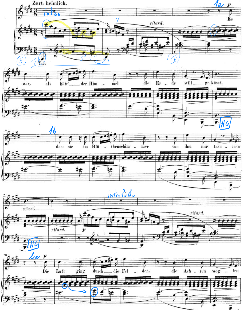 <p>Identify this piece and the important elements:</p>