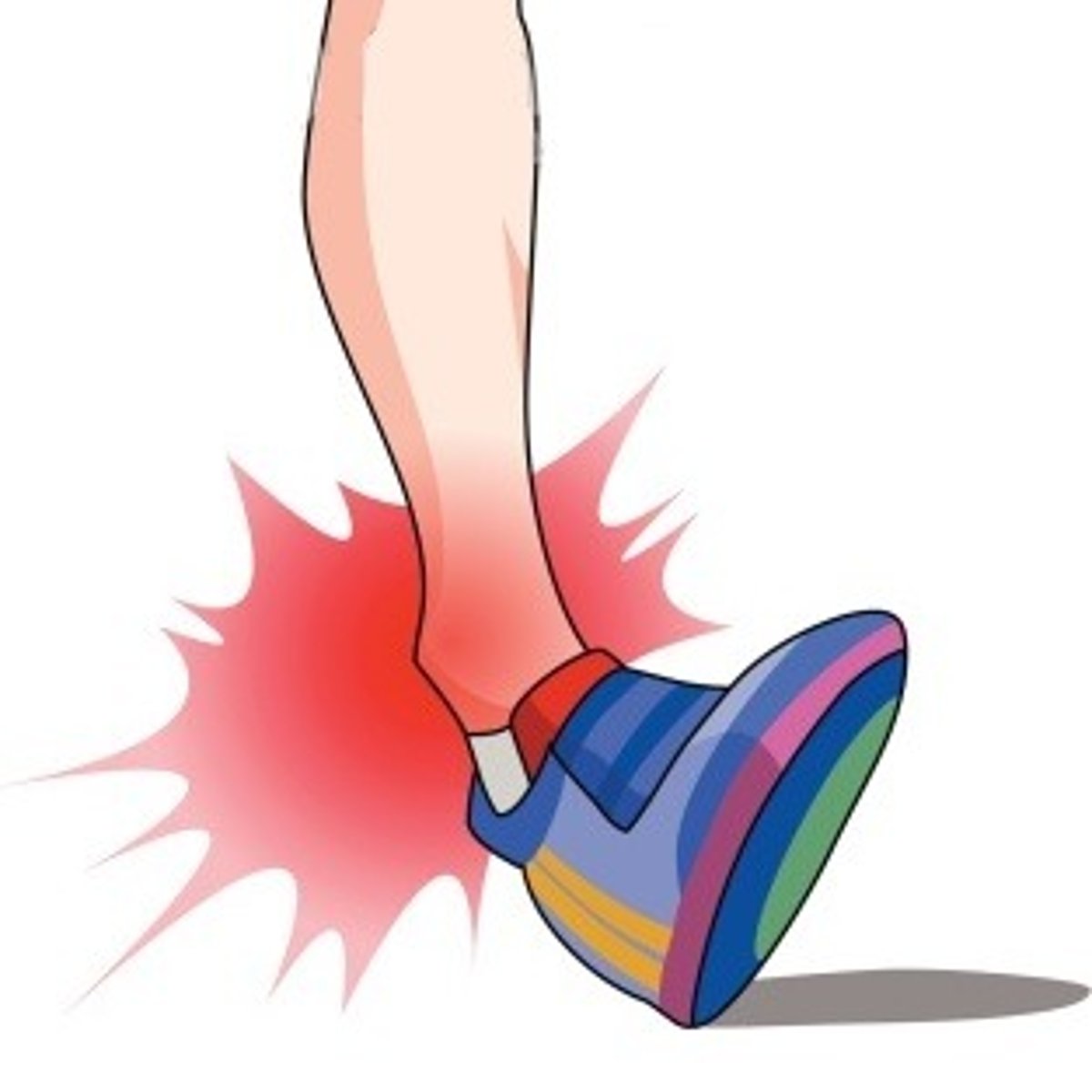 <p>I sprained</p>