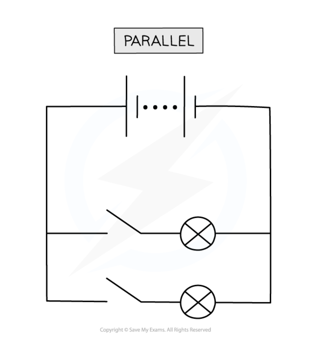 <p><span>A parallel circuit is a circuit in which the components are arranged so that there is more than one path for the current.</span></p>