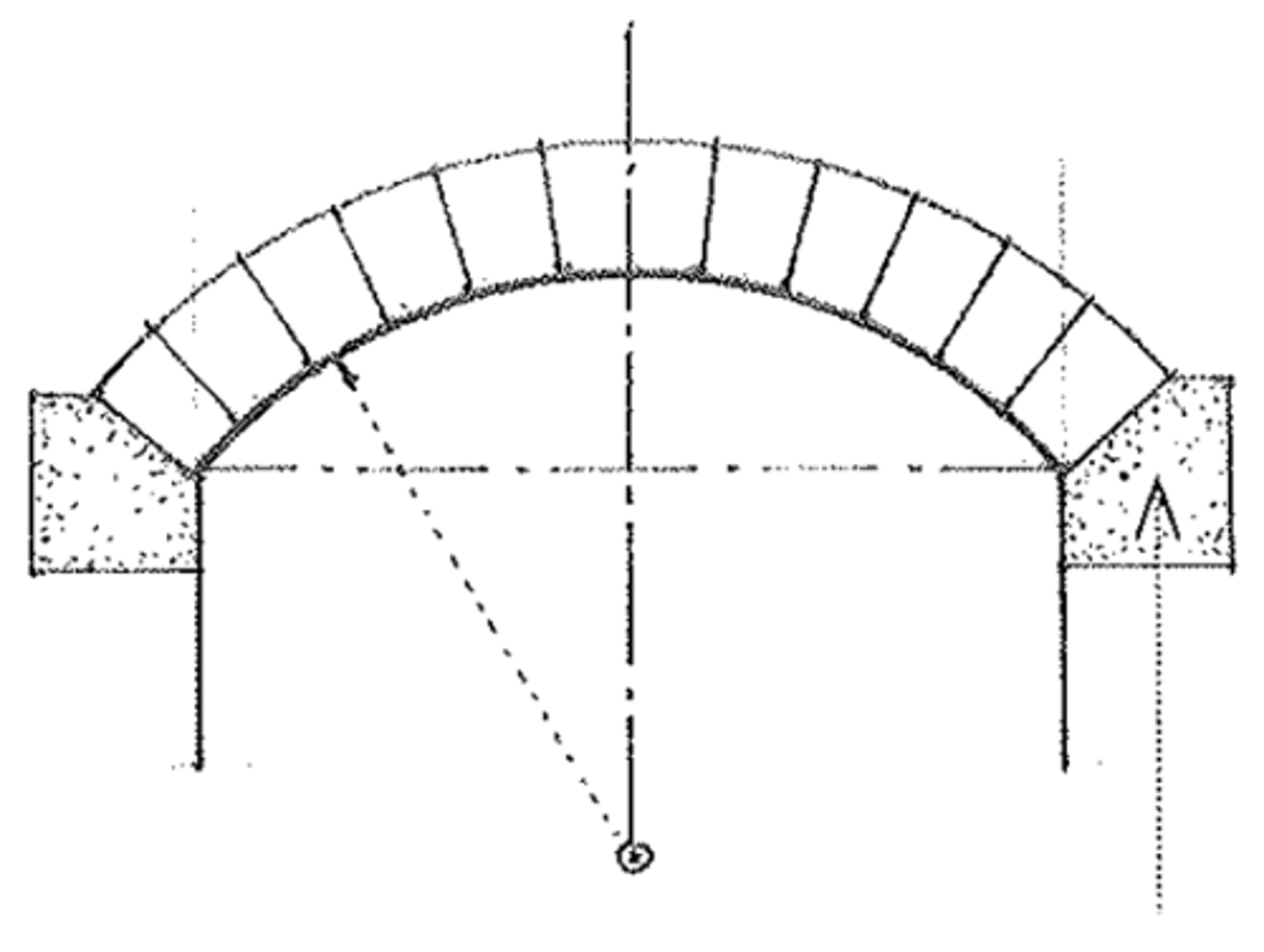 <p>What type of arch has a circular arc of less than 180 degrees, struck from one or more centers below the springing line?</p>