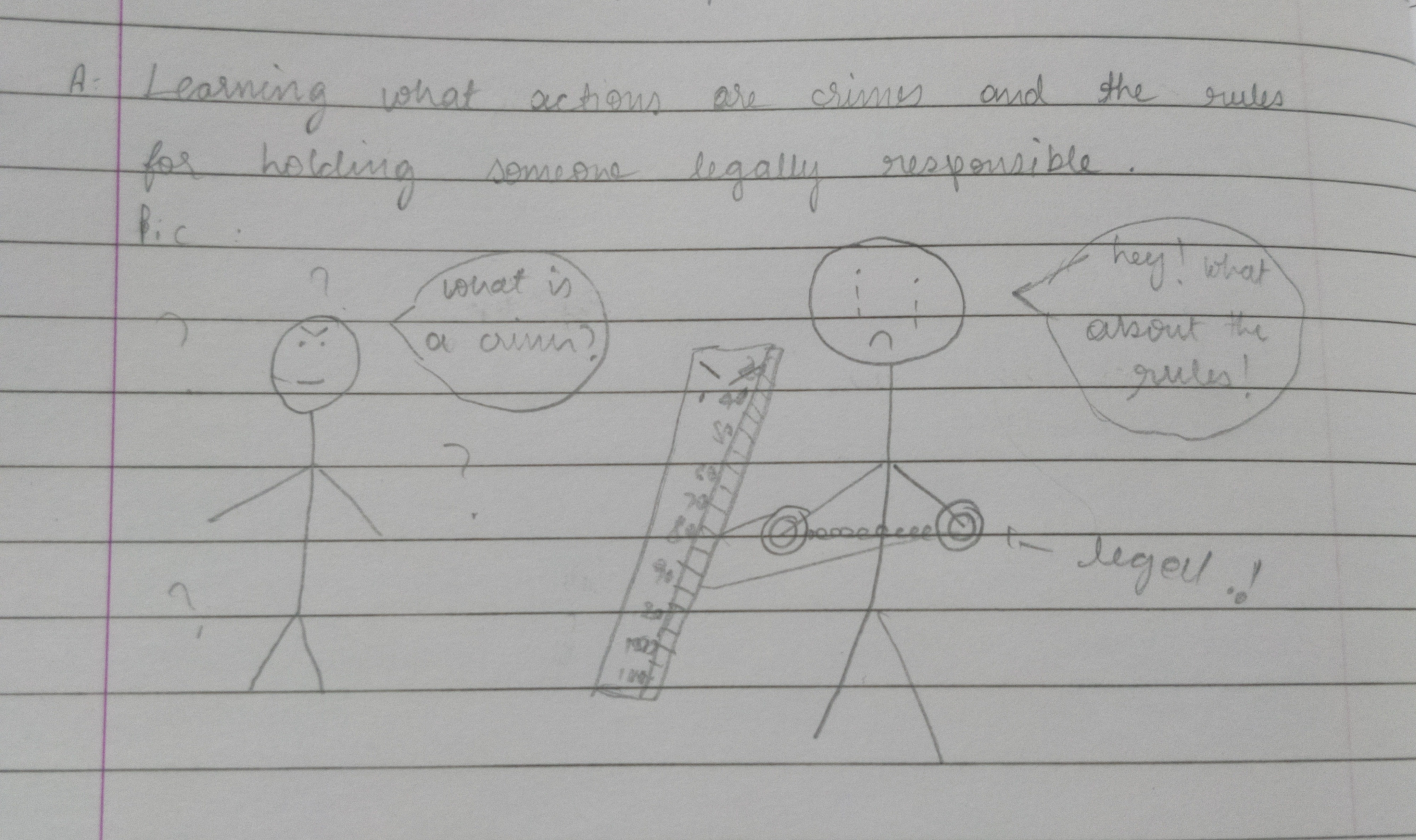 <p><span style="color: #03edff">Learning what actions are crimes and the rules for holding someone legally responsible for committing them.</span></p>