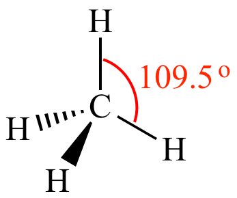 <ul><li><p>EDG: Tetrahedral</p></li><li><p>MG: Tetrahedral</p></li><li><p>All 109.5 degrees</p></li></ul>