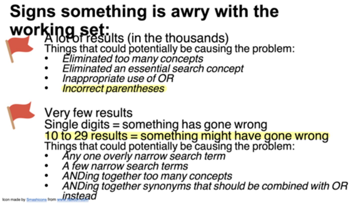 <p>- Getting <strong>too many results</strong> (in the thousands) or <strong>too few results</strong> (10-29)</p><p>- Be conscious, the working set could still be awry even if it does not meet these criteria because the articles could not be relevant</p>