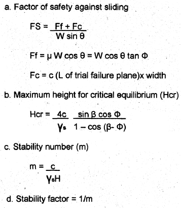 <p>F<sub>f</sub> = Friction Force</p><p>F<sub>c</sub> = Cohesion Force</p><p>W = weight of soil above trial plane</p><p>c = cohesion</p><p>Φ = angle of internal friction</p>