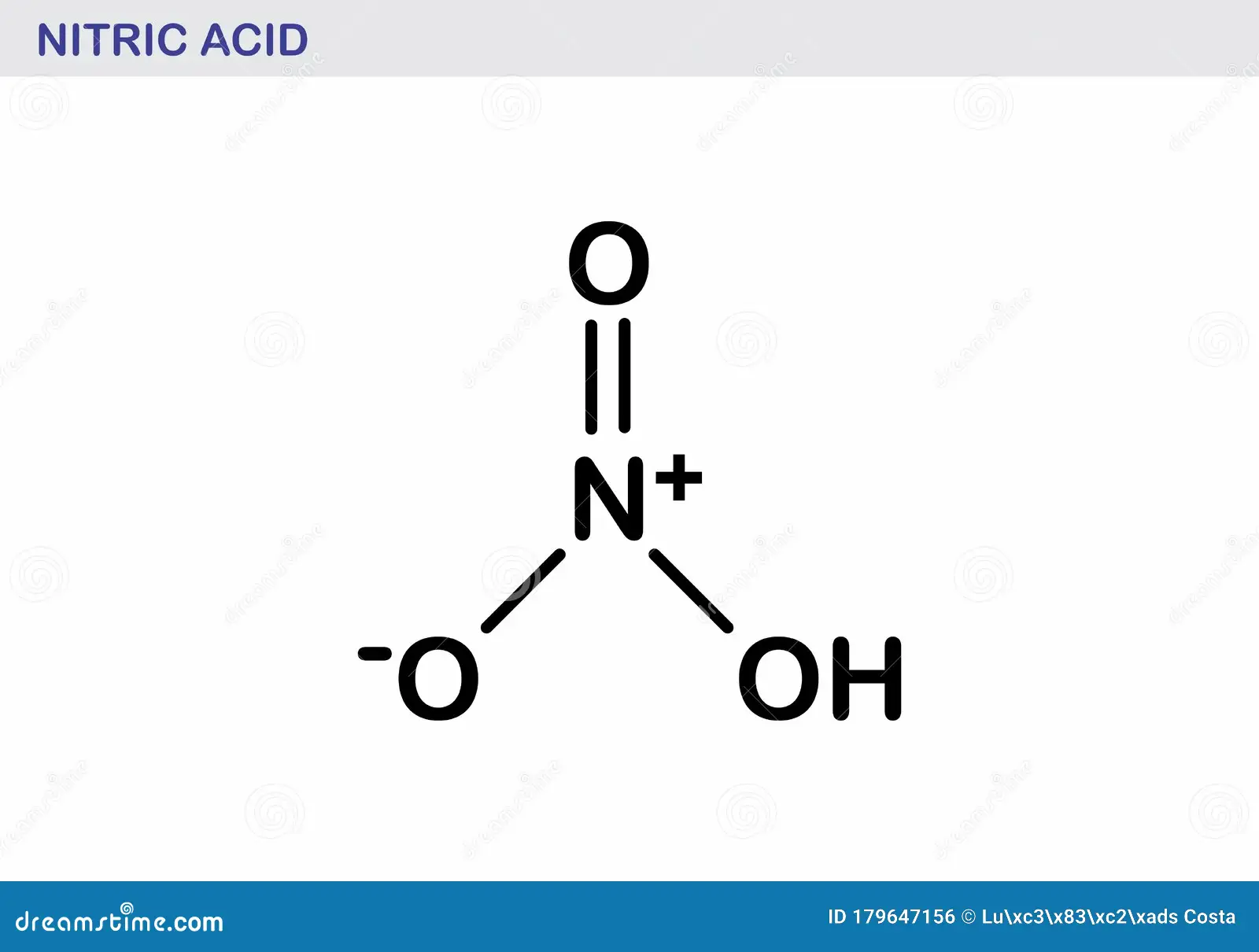 <p>HNO<sub>3</sub></p>