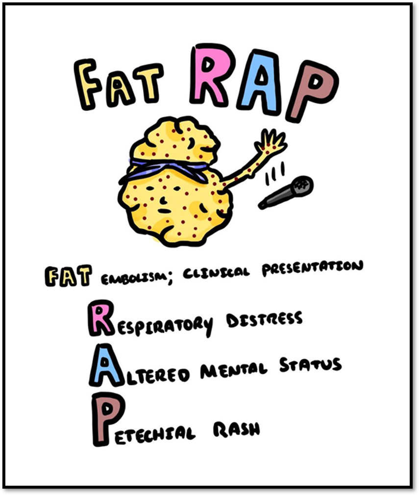 <p><span>•Fat Embolism Syndrome</span></p><p><span>•Rhabdomyolysis</span></p>