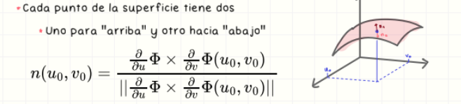 <p>Se obtiene normalizando el vector normal:  <br />
n̂ = (∂Φ/∂u × ∂Φ/∂v) / ||∂Φ/∂u × ∂Φ/∂v||.</p>