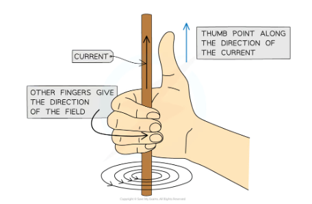<p>Using your<mark data-color="blue"> right hand, point your thumb in the direction of current</mark> and<mark data-color="blue"> curl your fingers</mark>. The<mark data-color="blue"> direction of your curled fingers</mark> is the<mark data-color="blue"> direction of the field.</mark></p>