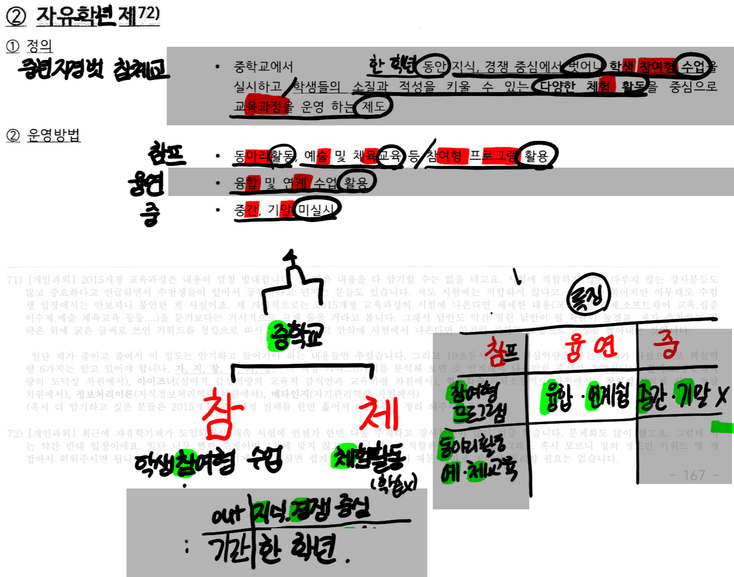 knowt flashcard image