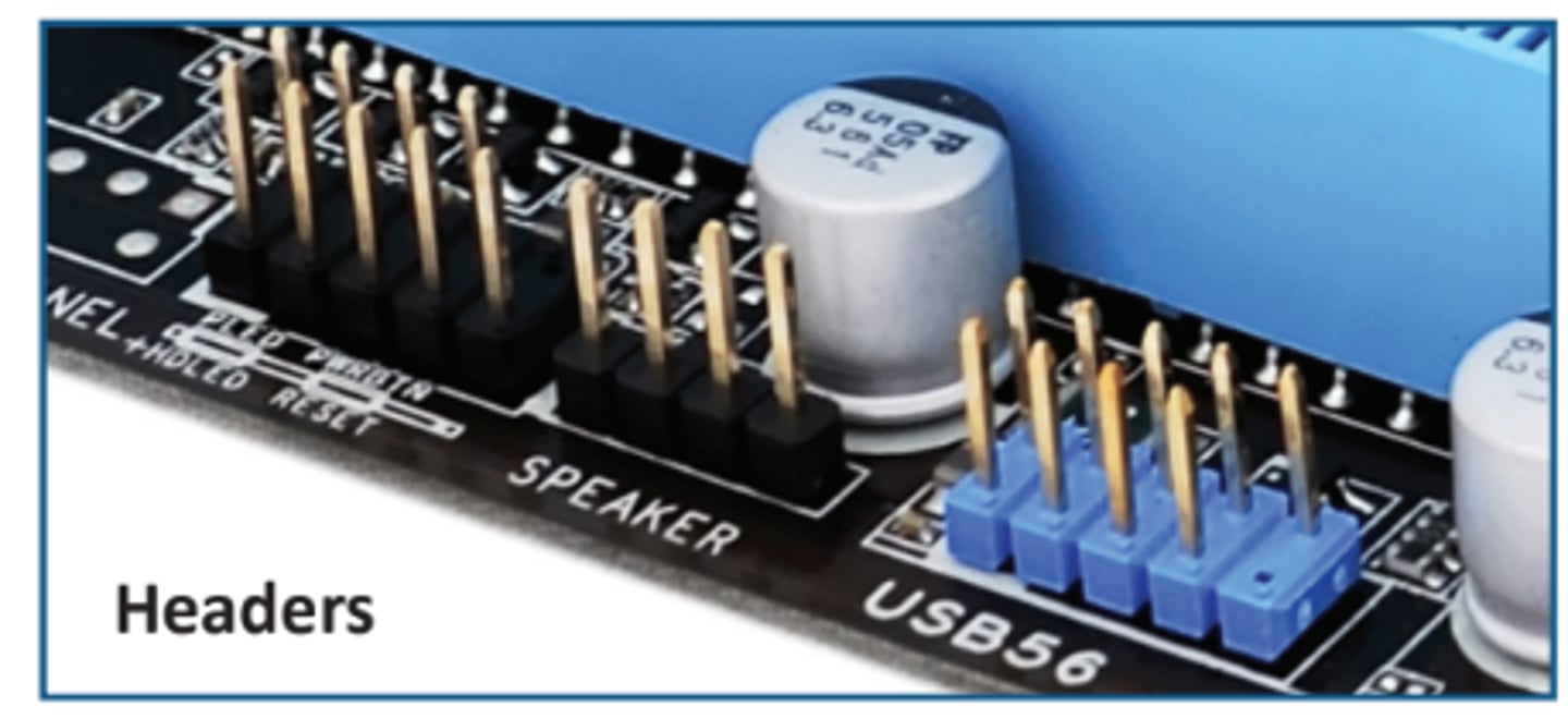 <p>• Additional power for PCI Express adapters</p><p>- 6-pin (75 watts), 8-pin (150 watts)</p><p>- Provides +12 V</p><p>• Commonly seen on high-power components</p><p>- Video adapters</p><p>• Some cables have two pieces</p><p>- 6 pin and 2 pin = 8 pin</p><p>- Use on both 6 pin and 8 pin connectors</p>