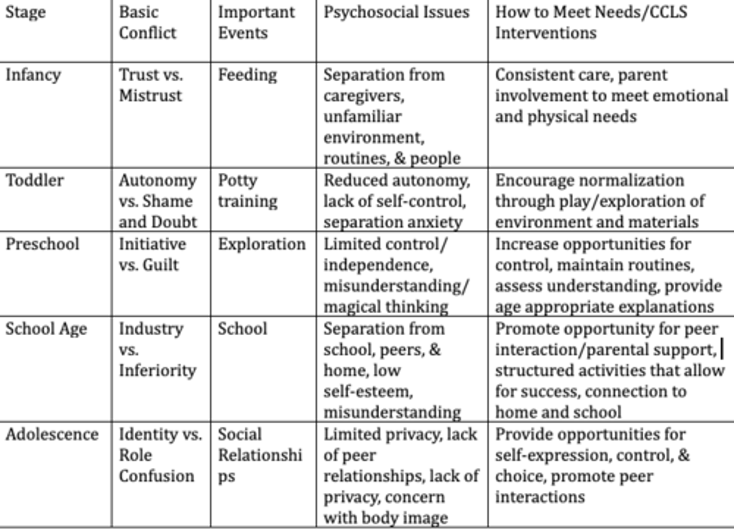 knowt flashcard image