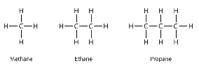 <p>Identify which type of hydrocarbons is shown in this image.</p>