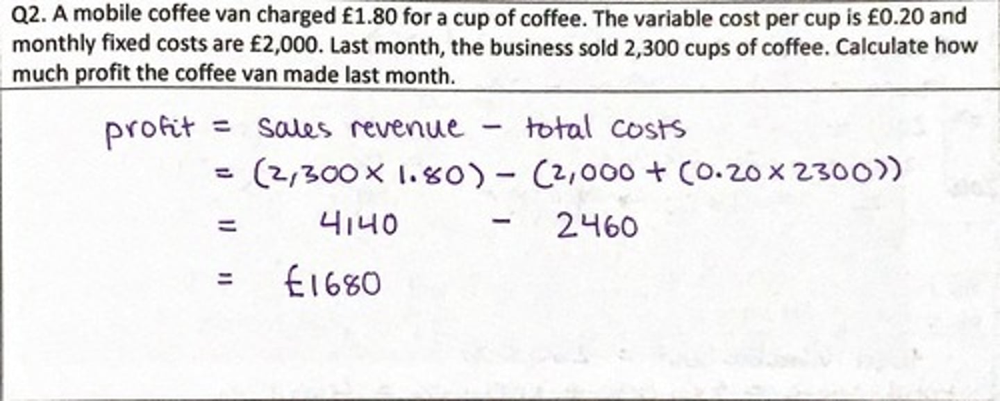 <p>When total revenue is less than total costs.</p>
