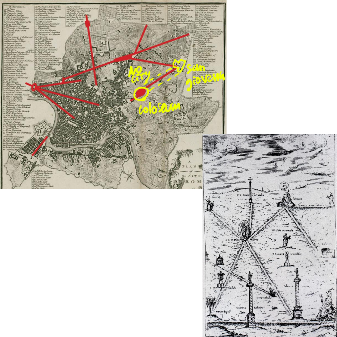 <p>Sixtus V Masterplan</p>