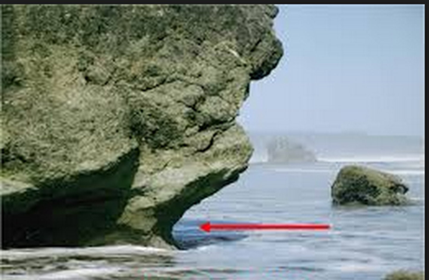 <p>an erosional landform undercutting the base of a cliff between low and high water marks</p>