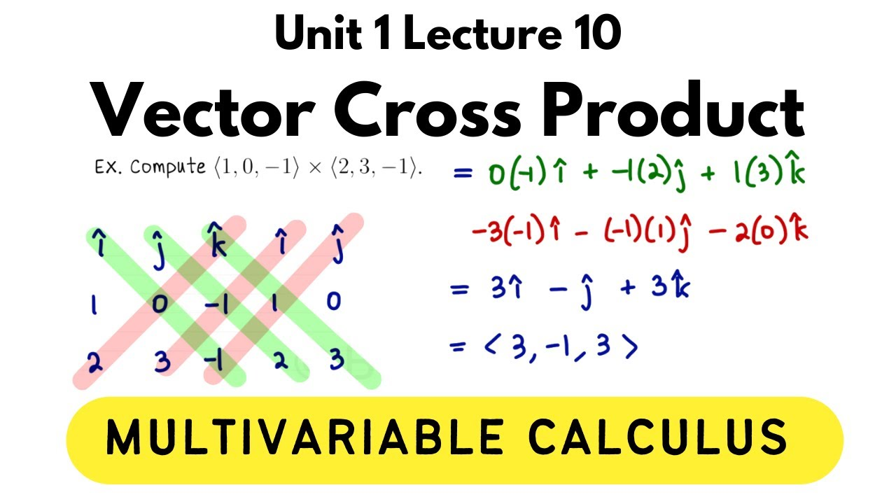<img src="https://knowt-user-attachments.s3.amazonaws.com/ae6ee609-d8b5-40d8-911c-af1873cc8a02.jpg" data-width="100%" data-align="center"><p></p>
