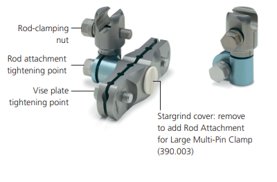 <p>Multi-Pin Clamp 6 position (2)</p>