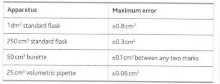 <p>Describe this image</p>