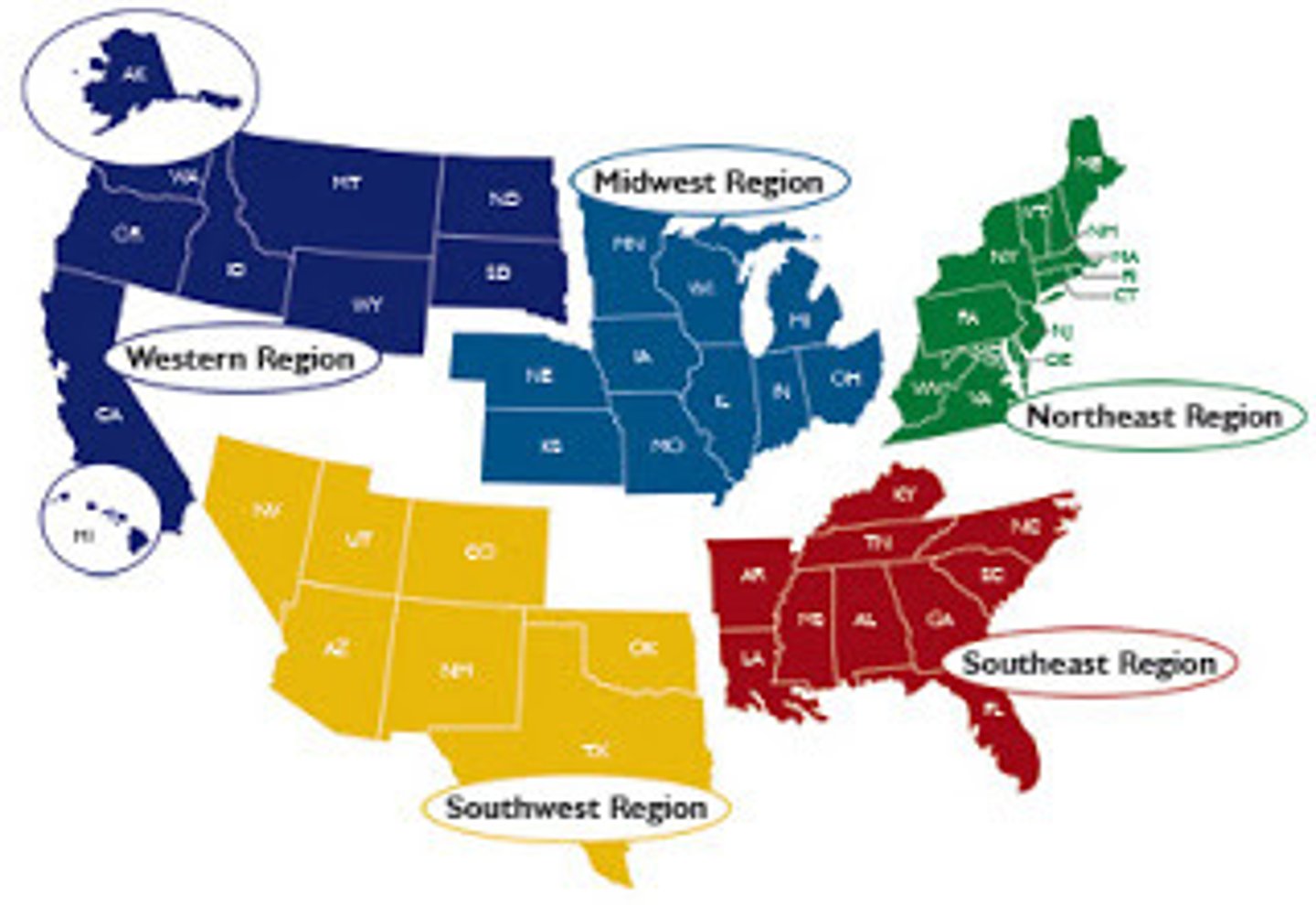 <p>The Northeast, the West Coast, the Mid-West are all examples of...</p>
