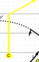 Right corner route after ball is snapped