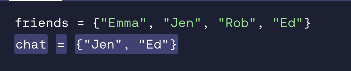 <p>When all the elements in a set are present in another larger set, we call that smaller set a subset.</p>