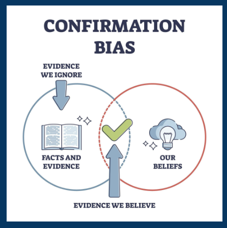 <p>the tendency to seek out information that confirms a prior decision or belief</p><ul><li><p>ex. research on the double standards for men and women related to sexual behavior</p></li></ul><p></p>