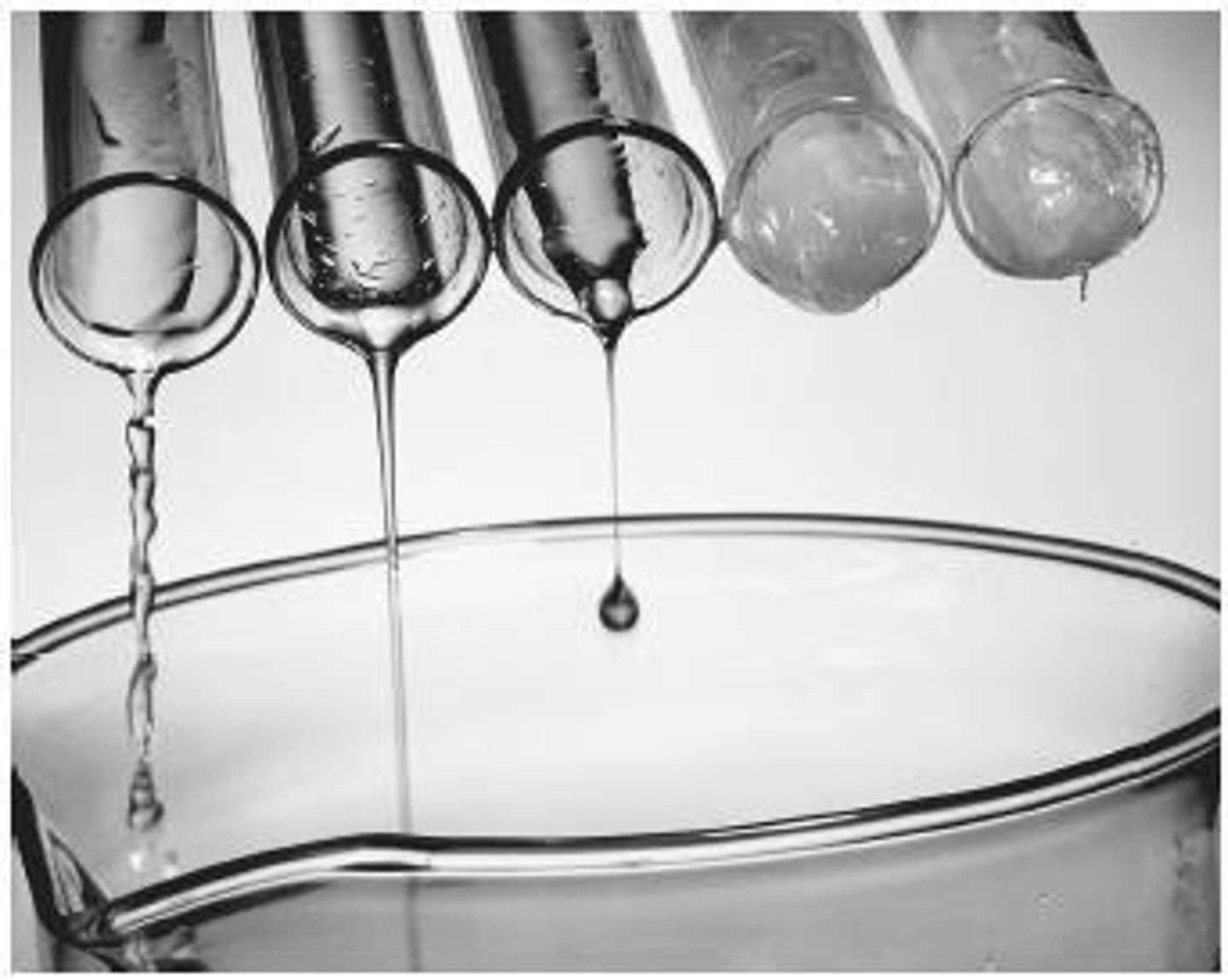 <p>a measure of a liquids resistance to flow. Low = runny, High = gloopy</p>