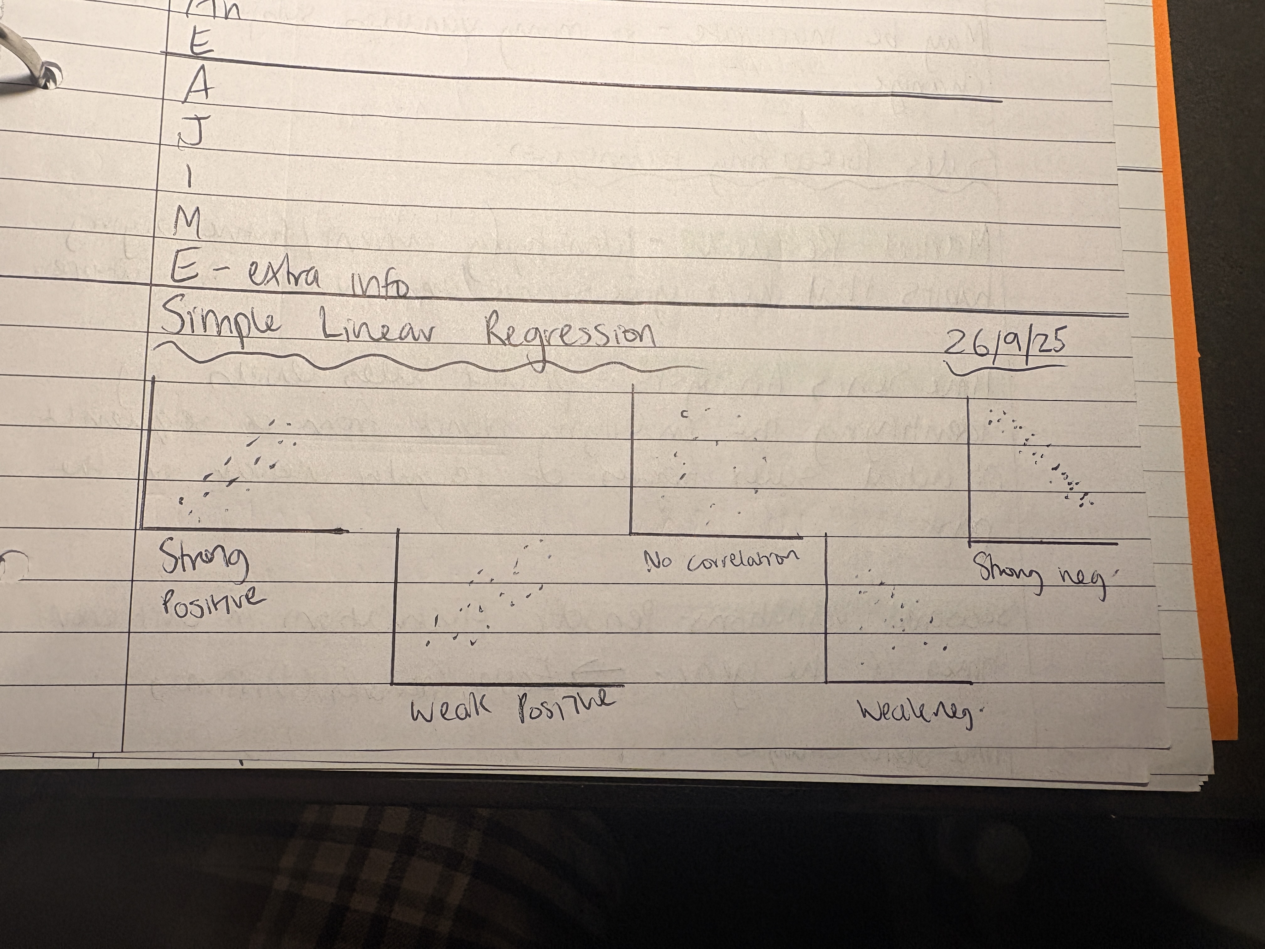 knowt flashcard image