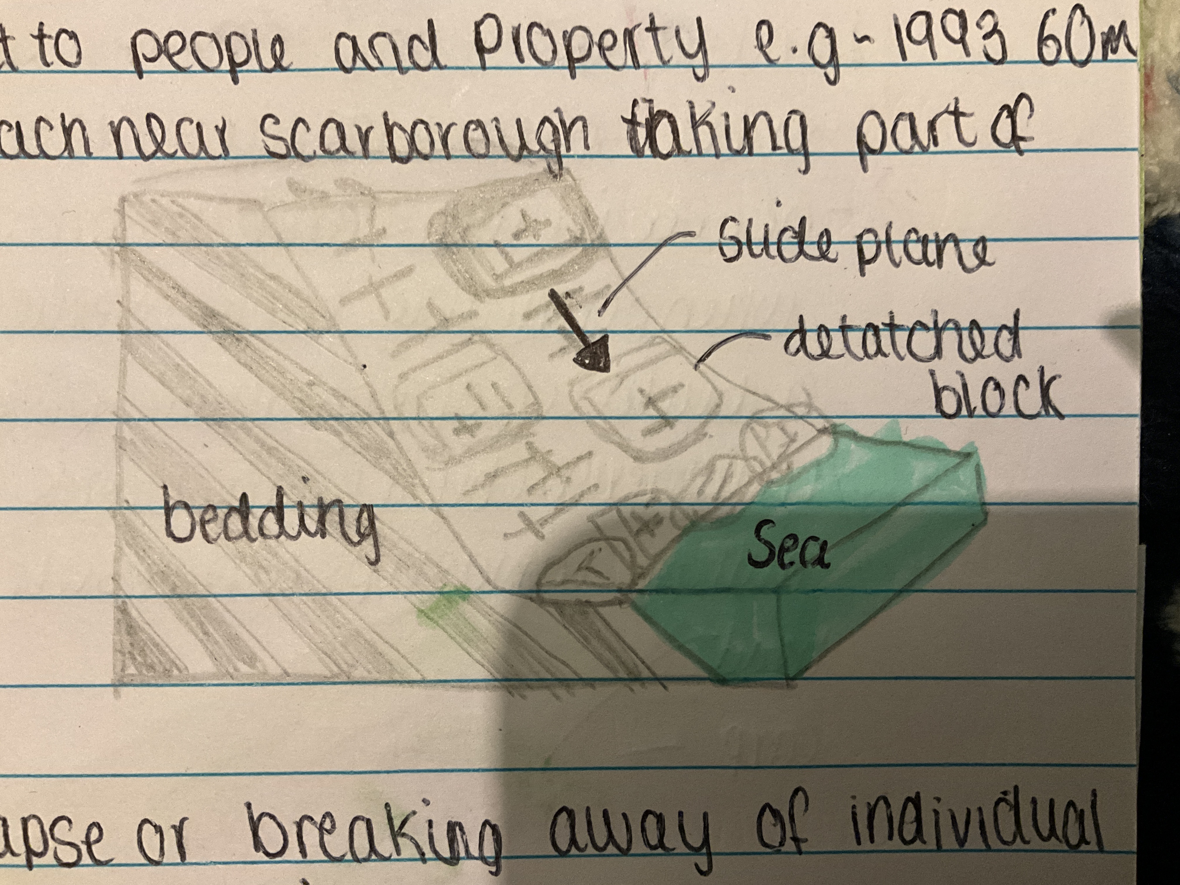 <ul><li><p>A block of moving rock moving rapidly downhill along a planar surface (slide plane), often a bedding plane that is roughly parallel to the ground surface</p></li><li><p>Moving block of material remains largely intact</p></li><li><p>Triggered by earthquakes or heavy rainfall - when the surface becomes lubricated and friction is reduced</p></li><li><p>Pose significant risk to people a property</p></li></ul>