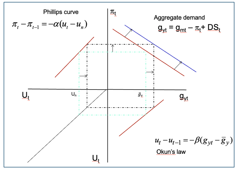 <img src="https://knowt-user-attachments.s3.amazonaws.com/9552370b-eb10-454b-84d6-994ea10cdd4f.png" data-width="100%" data-align="center" alt="knowt flashcard image"><p></p>